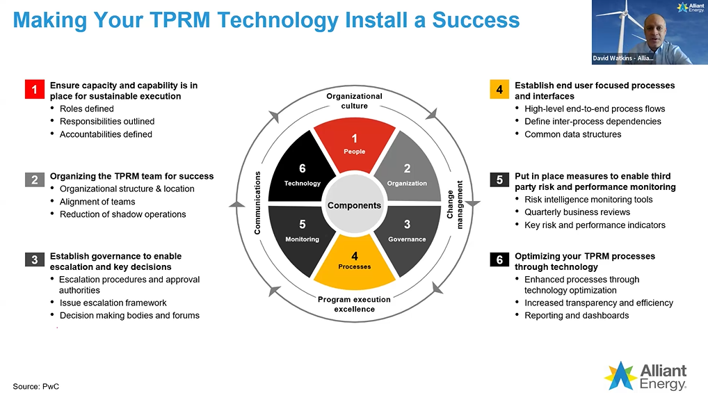 1. Full Event Recording: Risk Management in Procurement thumbnail